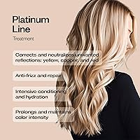 Abril Et Nature Bain Shampoo Platinum 1000mL — image 2