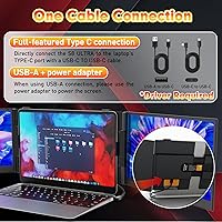 Sitrunda S8Ultra 14.2″ Triple Screen Laptop Extender — image 2