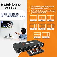 J-Tech Digital 4x1 HDMI Multi-viewer & Seamless Switcher 4K 60Hz — image 3