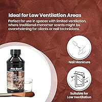 Mia Secret Coffee Scented Liquid Monomer 8 oz. — image 6