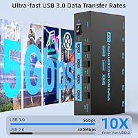 ANXQQ 8K HDMI KVM Switch 4-Port — image 6