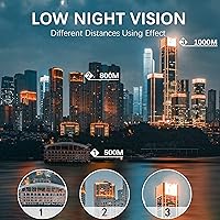 PhysioPhyx 80x100 Monocular Telescope — image 7