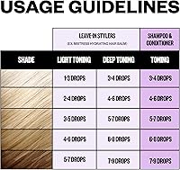 IGK Mixed Feelings Leave-In Blonde Toning Drops 1 Oz — image 4