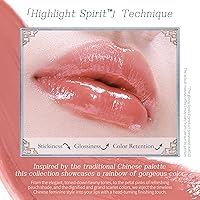 Flower Knows Butterfly Cloud Collar Glossy Lipstick C01 Birchleaf Pear — image 8