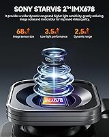 WOLFBOX X5 3-Channel 4K HDR Dash Cam — image 5