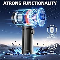 Omicarry Compressed Air Duster 51000RPM — image 3