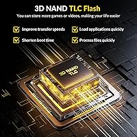 iDsonix D7450 2TB M.2 SSD — image 3