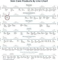 Raya Glycolic Gel GX-50 Facial Exfoliator & Serum, 50mL — image 5