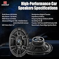 H YANKA ES-69 6x9 Car Speakers — image 5