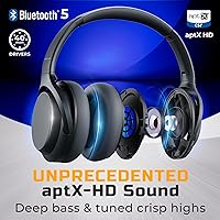TREBLAB Z7 Pro Hybrid Active Noise Cancelling Headphones — image 2