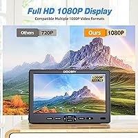 DESOBRY 10.5″ Car DVD Player — image 3