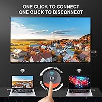 VCOLink WL093 Wireless HDMI Transmitter and Receiver 4K — image 2