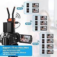 BovBox WL-900S Wireless HDMI Transmitter and Receiver — image 6