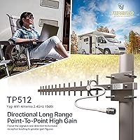 Tupavco TP512 15dBi 2.4GHz Outdoor Directional WiFi Antenna — image 4