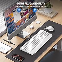 PHILIPS SPT6348 Wireless Keyboard and Mouse Combo — image 7