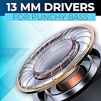 Philips TWS Bluetooth 5.3 Earbuds — image 5