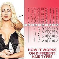 Amazonliss Brazilian Keratin Smoothing Treatment 2.02oz — image 4