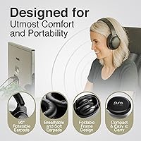 Puro Sound Labs PuroPro Hybrid Active Noise Cancelling Headphones — image 6