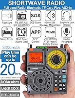 ZHIWHIS ZWS-A320 Shortwave Radio — image 2