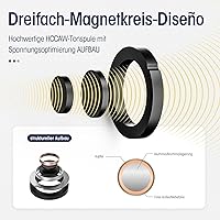 SHANLING SONO — image 6