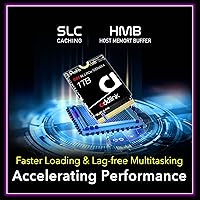 Addlink S91 1TB NVMe SSD — image 5