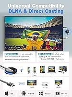 AIMIBO 4K Wireless Display Adapter 5G — image 5