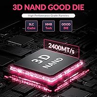 GiGimundo G7400 2TB NVMe SSD — image 4