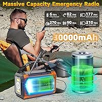 FQBLXY 30000mAh AM/FM NOAA Weather Radio — image 2