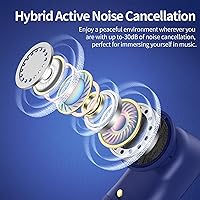 GOLREX T59 Active Noise Cancelling Earbuds — image 2