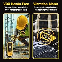 DEWALT DXFRS300 Walkie Talkies — image 12
