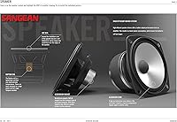 Sangean WR-2 Digital Tuning Radio — image 5