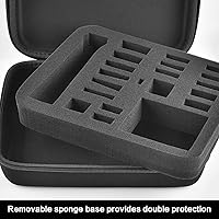 GWCASE Trimmer Storage Case for Philips Norelco Multigroom Series 7000 & 5000 — image 4
