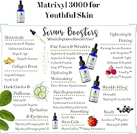 Skin Perfection Matrixyl 3000 Serum 0.5oz — image 7