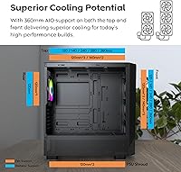 Montech X5 ATX Mid-Tower Gaming PC Case — image 6