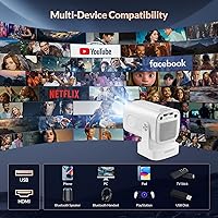 reiie HY300 Pro Mini Projector — image 5