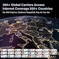 GlocalMe DuoTurbo 4G LTE Portable WiFi Hotspot — image 3