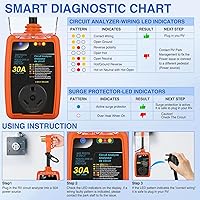 Nilight 50 to 30 Amp RV Surge Protector — image 5