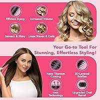 Hair Sensation Pro HC9001 Blow Dryer Brush — image 5