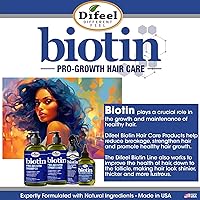 Difeel Biotin Pro-Growth 4-Step Regimen for Hair Growth — image 2