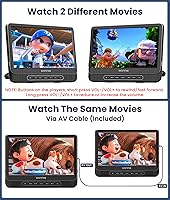 WONNIE 12″ Dual Car DVD Players — image 2