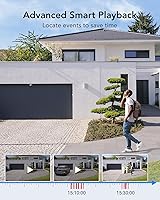 ANNKE 5MP Home Security Camera System — image 5