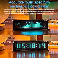 Nobsound AK2515 Pro Audio Spectrum Analyzer — image 2