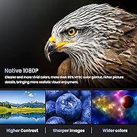 HOMPOW C10 Native 1080P Bluetooth Projector — image 2