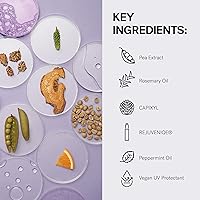 MONAT IR Clinical Thickening Shampoo & Conditioner Set — image 6