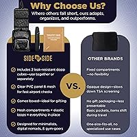 Side by Side Slim Toiletry Bag for Travel — image 5