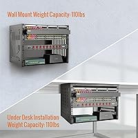 Tecmojo 8U Wall Mount Rack — image 3