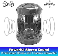iHome iBT158 Smart Bluetooth Speaker — image 4