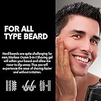 Morfose Shaving Gel 30.43oz — image 3