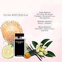 Narciso Rodriguez for Her Mini Perfume Gift Set for Women — image 7