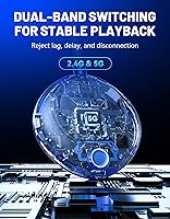 TPUFO G02 Wireless HDMI Transmitter and Receiver — image 5